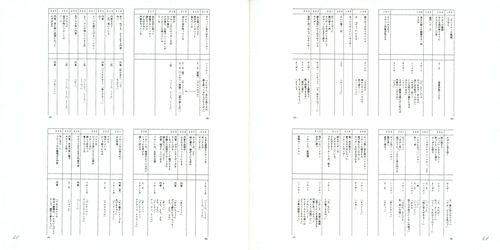 Kohei Tanaka The Violinist of Hameln Movie Magic Music Complete Works 
