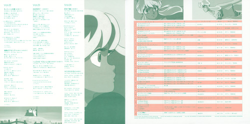 V.A. Urusei Yatsura CD Single Memorial File Booklet p. 09-10.jpg